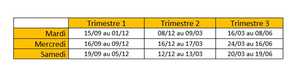 Planning trim 2026-2027 Planning trim 2026-2027